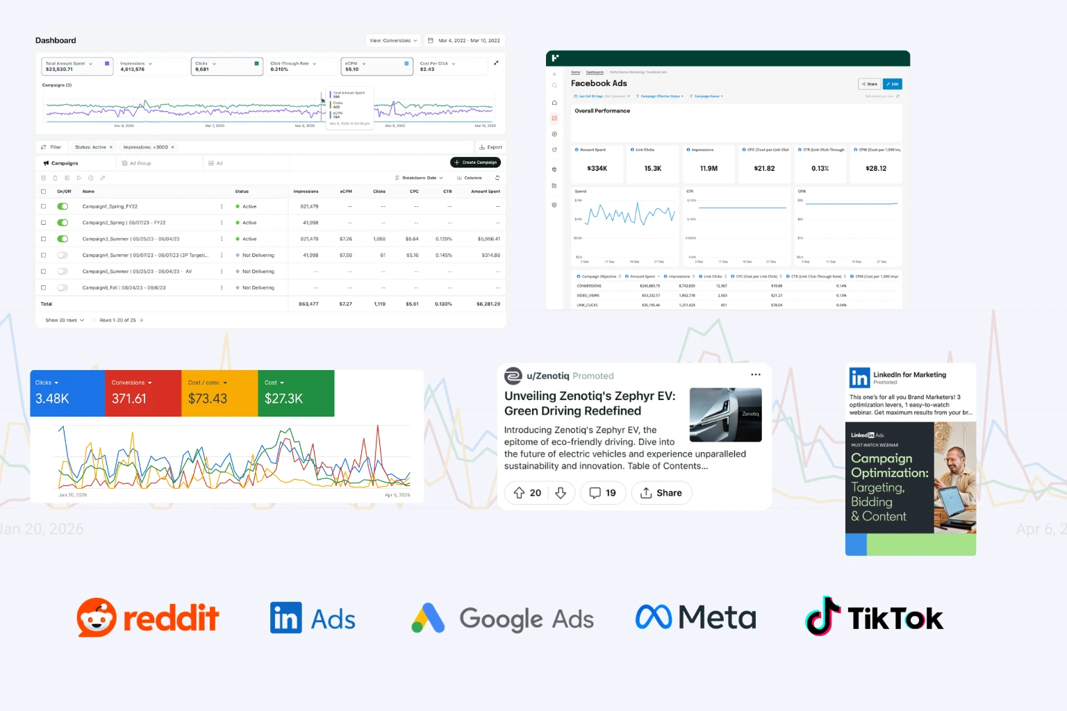 Paid media and demand generation